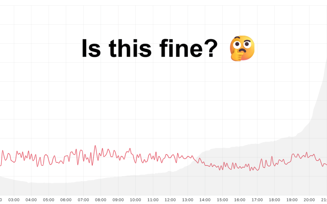 Are you really “fine” at 1.2% error rate?