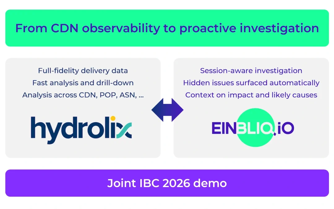 Hydrolix × EINBLIQ.IO at IBC 2026